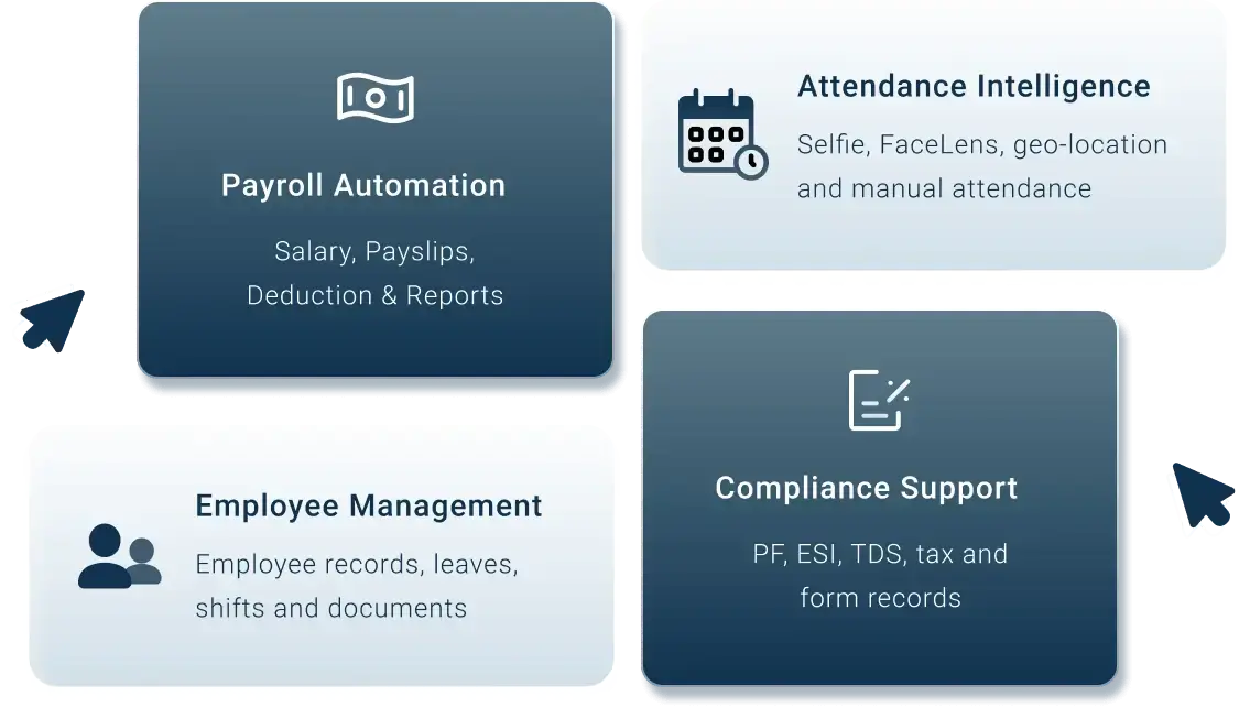Employee marking selfie attendance on Android phone using Waggex AI face recognition
