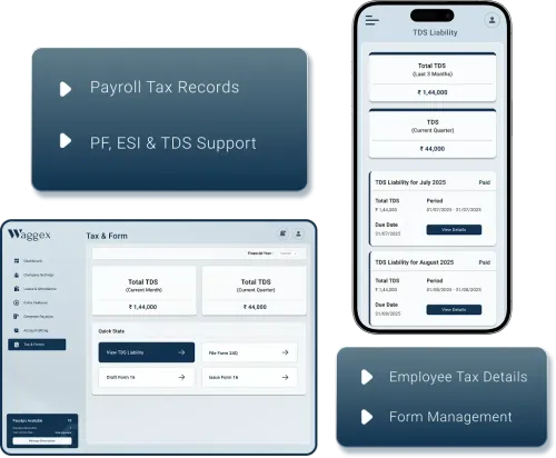 Waggex compliance management software dashboard showing PF ESI TDS payroll compliance statutory records and employee forms for Indian businesses