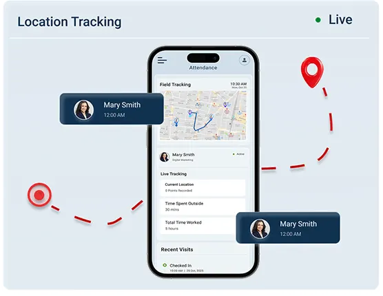 Waggex real-time employee location tracking software dashboard showing live GPS positions of field team across India