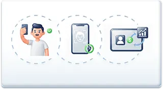 How Waggex face recognition attendance works AI identifies employee, captures GPS, syncs to payroll instantly India