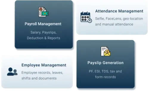 Waggex all-in-one payroll software Hyderabad showing payroll management, attendance management, employee management and payslip generation for growing businesses