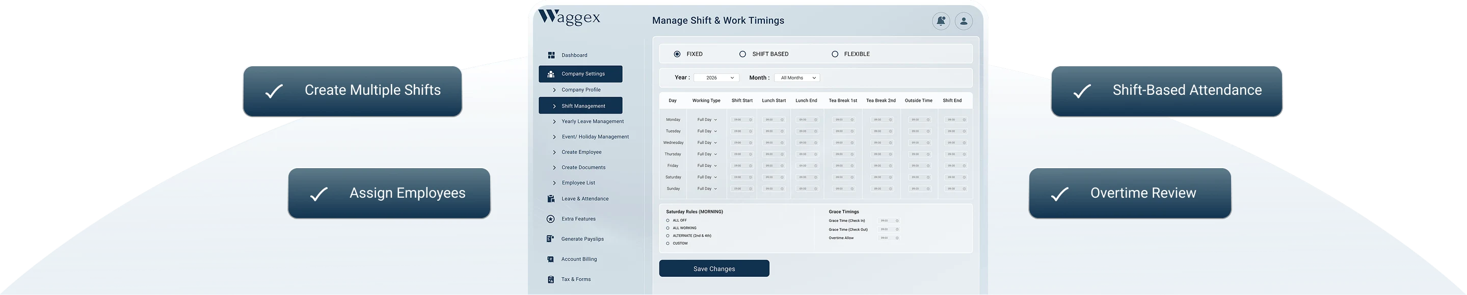 Waggex shift management software dashboard showing shift creation employee assignment rotational planning and payroll-ready shift data India