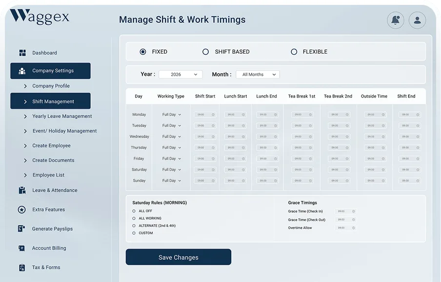 Waggex shift management software dashboard showing shift creation employee assignment rotational planning and payroll-ready shift data India