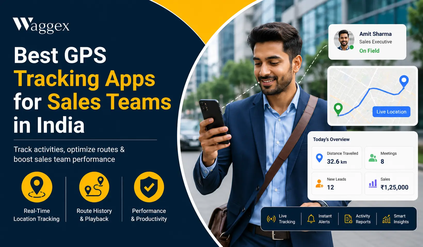 best gps tracking app for sales team