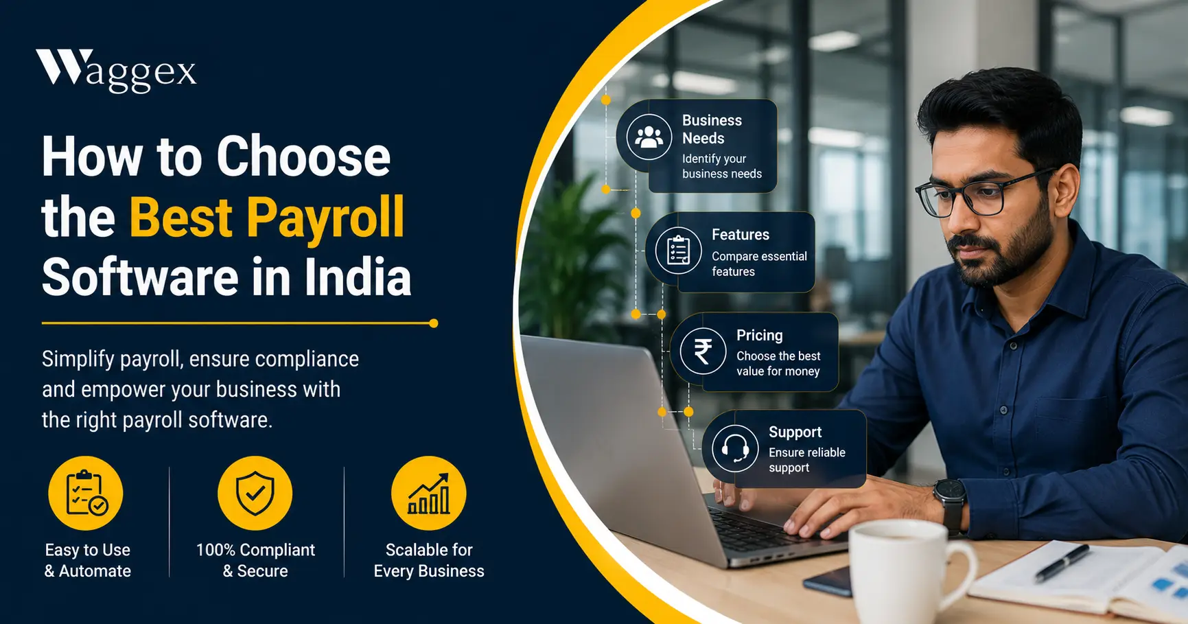 choose best payroll software in india