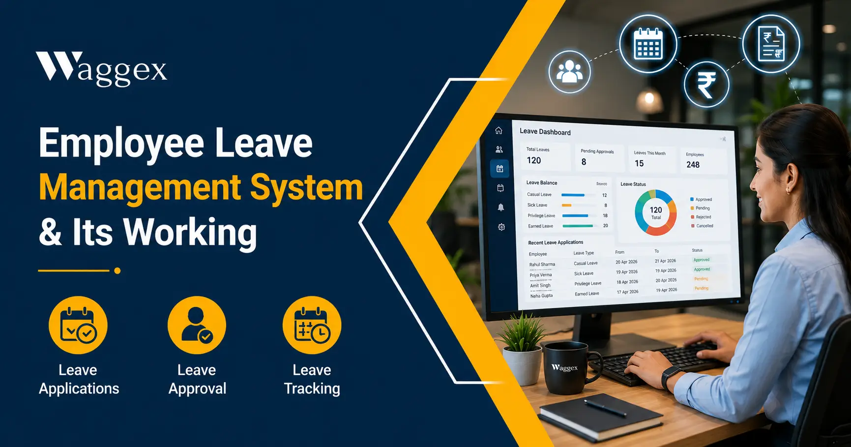 employee leave management system and its working