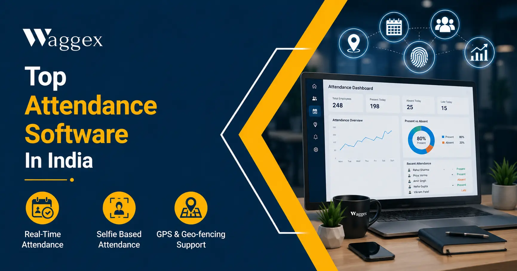 top attendance software in india