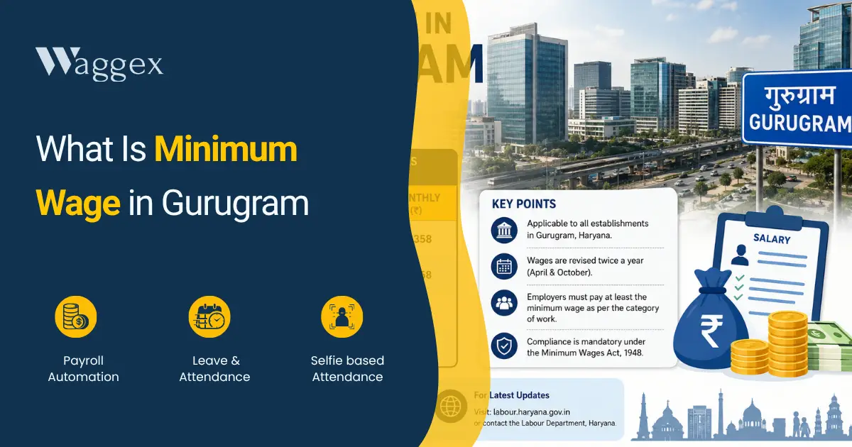 minimum wage gurugram
