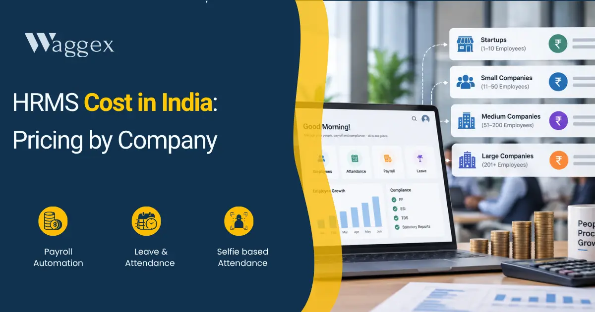 htms cost in india